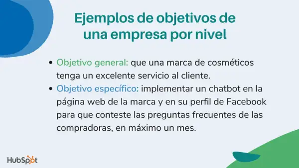 Ejemplos de objetivos de una empresa: general (excelente servicio al cliente) y objetivos específicos (implementar chatbot en web y Facebook para responder preguntas frecuentes en un mes).