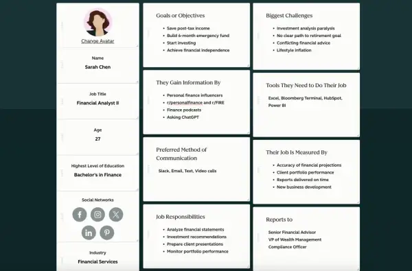 Perfil de Sarah Chen, analista financiera de 27 años. Ejemplos de buyer persona que detallan sus objetivos, desafíos y herramientas.
